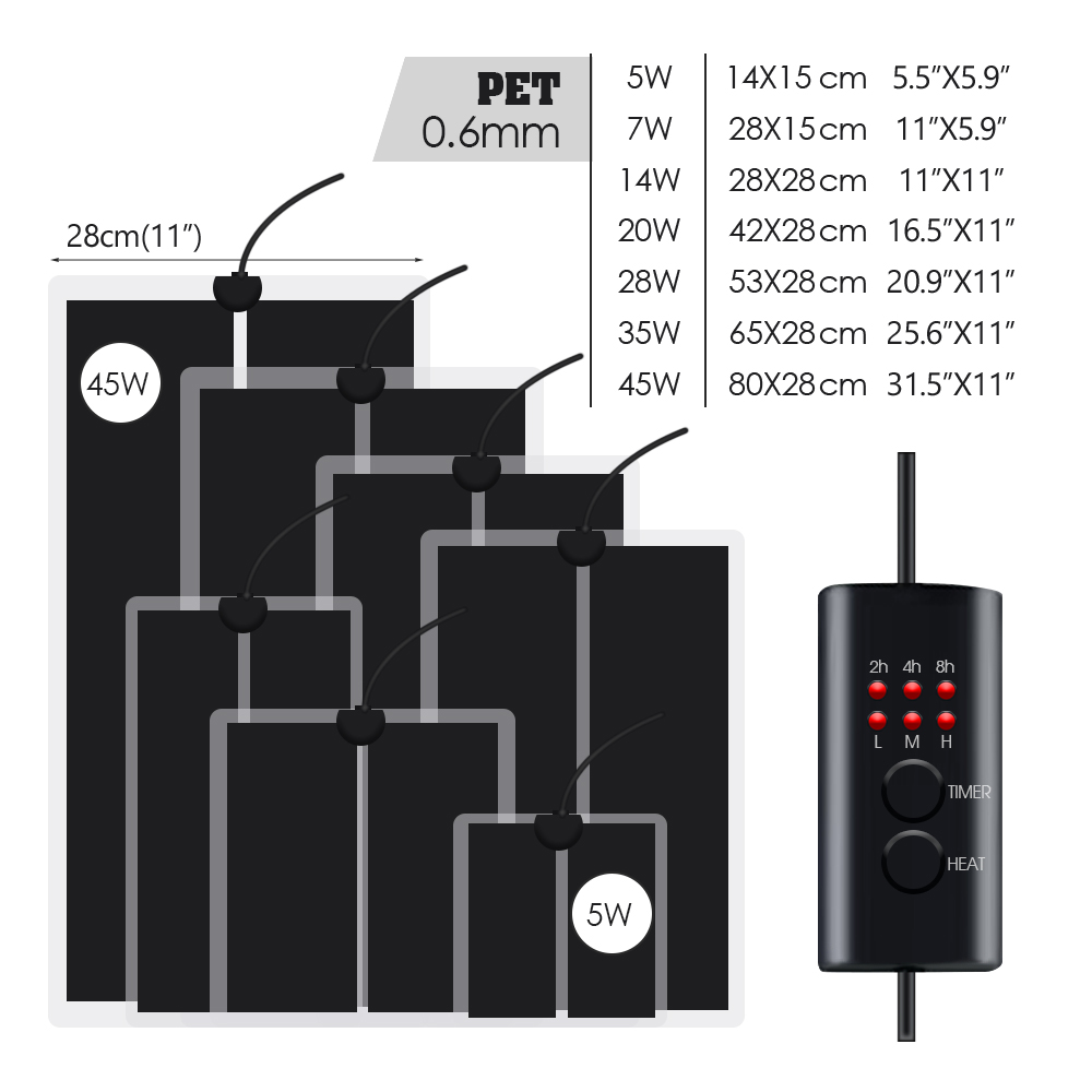 EU Plug 5-20W Reptiles Adjusta - Seedling Heat Mat ulasan dan harga